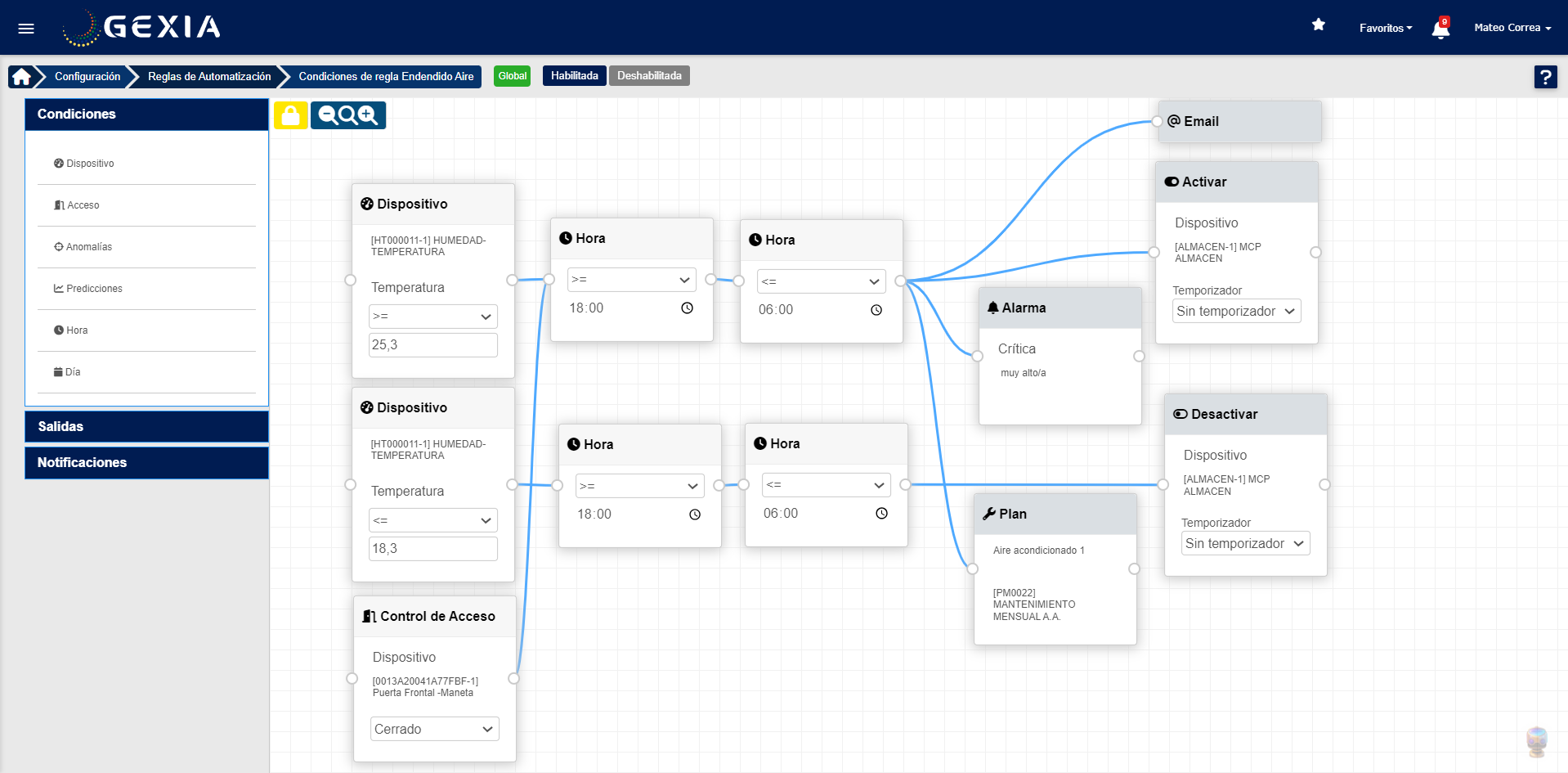 Automatización Rules