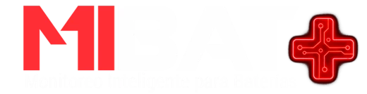 MIBAT+