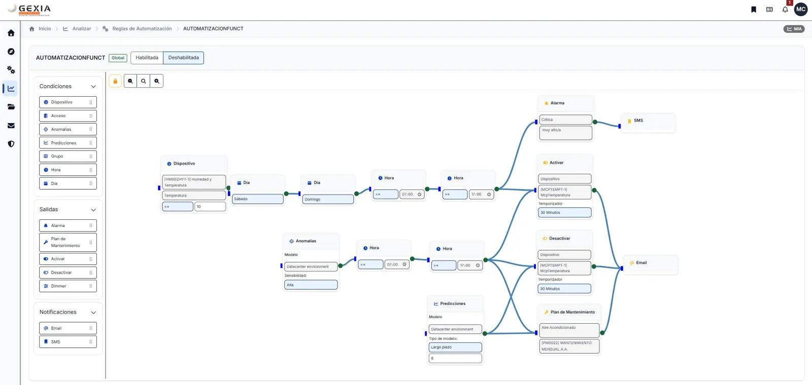 Editor visual de reglas de automatización en GEXIA